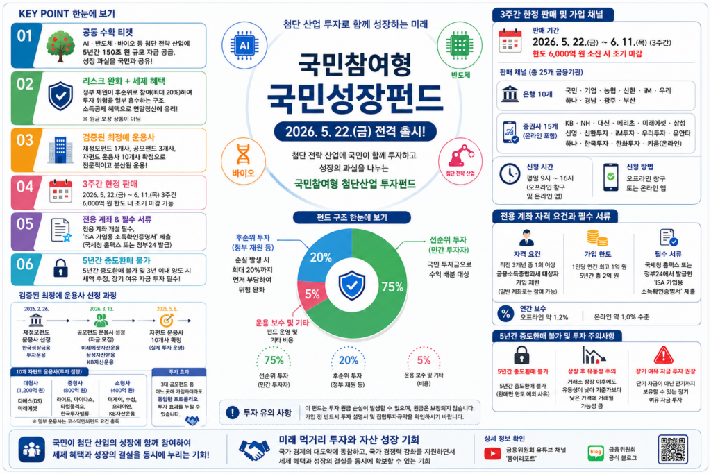 현재 이미지는 대체 텍스트가 없습니다. 파일 이름: 00f07da2-8c99-4eac-9586-f24c727e2f9c.png